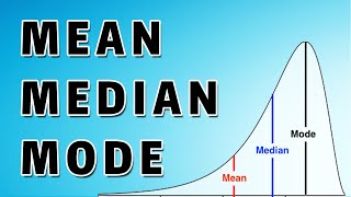 Mean Median and Mode [upl. by Lubin]