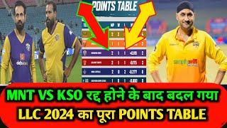 MNT VS KSO रद्द होने के बाद LLC 2024 का पूरा POINTS TABLE  llc cricket 2024 live  llc cricket 2024 [upl. by Aerised]