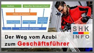 Ausbildung im Handwerk  die duale Berufsausbildung [upl. by Esorlatsyrc5]