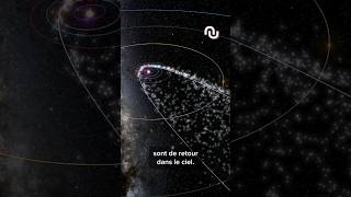 Observez des étoiles filantes ce samedi 6 mai 2023  shorts [upl. by Dulcea]