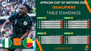 AFRICA CUP OF NATIONS QUALIFIERS 2025 TABLE STANDINGS  AFCON 2025 Qualifiers Table  AFCON Fixtures [upl. by Weidner711]