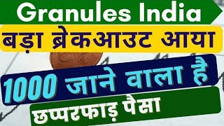 Granules india Newsshare Crash  Analysis Anil Singhvigranules stock latest news target tomorrow [upl. by Selyn]