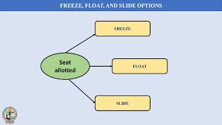 Freeze Float and Slide OptionsJoSAAFirst UG Admissions [upl. by Itsyrk]