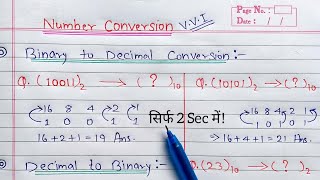 Binary to Decimal and Decimal to Binary Conversion  Learn Coding [upl. by Ahset569]