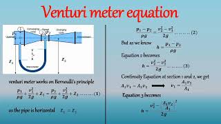 Venturi Meter  Working of Venturi Meter  Venturi Meter Equation [upl. by Naveb525]