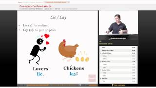 quotCommonly Confused Wordsquot  English Grammar with Educatorcom [upl. by Ellenad]