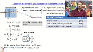 Week 7Lecture 45  Electronic SpectroscopyII [upl. by Sekofski]