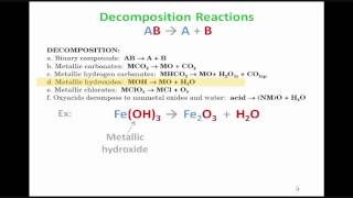 Predicting Products for Decomposition Reactions [upl. by Labanna]