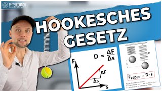 Hookesches Gesetz Federn Knochen Muskeln und co [upl. by Ellerrehc200]