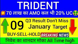 Trident share latest news today Trident share news today Trident stock news today [upl. by Aihsakal]