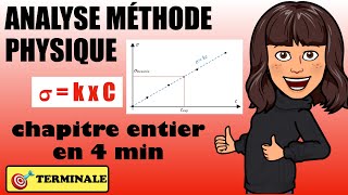 Analyse Méthode physique  révisions Bac terminale [upl. by Mirna]