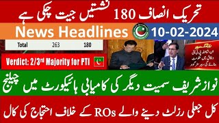 10022024 تحریک انصاف 180 نشستیں جیت چکی ہےنوازشریف سمیت دیگر کی کامیابی ہائیکورٹ میں چیلنج [upl. by Markus998]