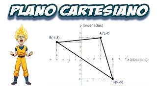 Plano Cartesiano Cuadrantes ubicar puntos o pares ordenados [upl. by Enialahs105]