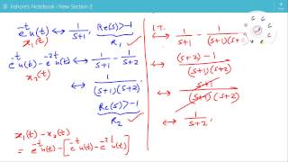 Linearity Property of Laplace Transform [upl. by Aniz]