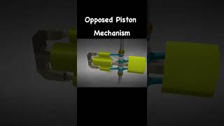 Opposed piston mechanism [upl. by Ateuqal]