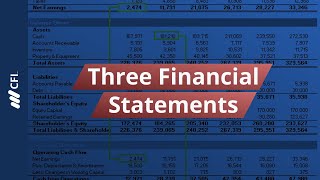 3 Financial Statements Balance Sheet Income amp Cash Flow [upl. by Attey]