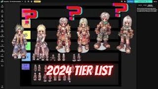 Ragnarok Online Europe Prime Official  Job class tier List 2024 [upl. by Nitfa873]