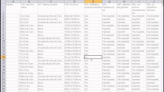 Tuto Excel  combiner plusieurs variables via la formule SI OU [upl. by Roxy]