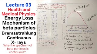 Bremsstrahlungbraking radiationxrays continuous xraysenergy loss mechanism of beta rays [upl. by Lecram]