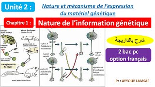 SVT  cours  La transmission du programme génétique de génération en génération [upl. by Nowaj]