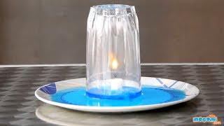 Under Water Candle Experiment  Science Projects for Kids  Educational Videos by Mocomi [upl. by Tomaso]