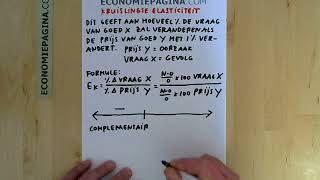 Kruislingse elasticiteit Economiepaginacom [upl. by Orodisi]