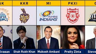 All IPL Teams Owners ListOwners  Founder of Different IPL Teams 2024 [upl. by Standush]