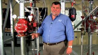 Know More Risk Four Types of Water Based Sprinkler Systems [upl. by Colton]