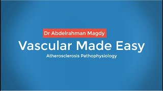 Atherosclerosis Pathophysiology [upl. by Yhtrod]