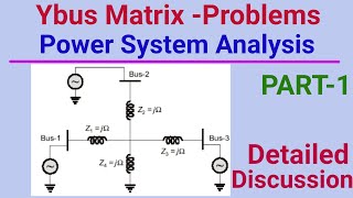 Admittance  Ybus matrix formation  Best Methods Power system  Full details  Part 1 English [upl. by Aivatnwahs]