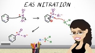 Aromatic Nitration Mechanism  EAS vid 4 by Leah4sci [upl. by Donovan]