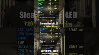 Steam Deck Oled Vs Core Ultra 7 258V 15w [upl. by Carena]