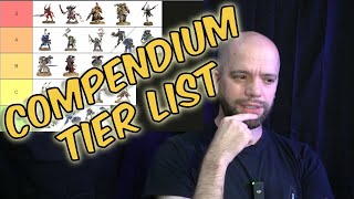 Kill Team Compendium Tier List [upl. by Ahseket]