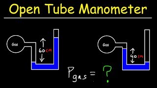 Open Tube Manometer Basic Introduction Pressure Height amp Density of Fluids  Physics Problems [upl. by Abihsat]