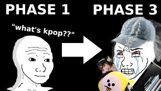 5 PHASES OF A KPOP FAN [upl. by Iralam]