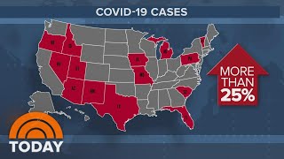 Growing Concern As States See 25 Spike In Coronavirus Cases Amid Reopening  TODAY [upl. by Elnukeda]