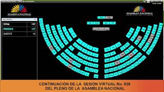 Votación de la moción del asambleísta Roberto Cerda  Sesión 936 [upl. by Michi]