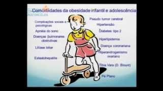 Palestra  Obesidade Infantil [upl. by Bayer171]