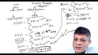 40 Properties of FT Parsevals theorem duality [upl. by Bithia]