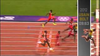 Usain Bolt vs Carl Lewis [upl. by Aneerahs]