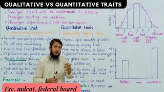 continuously varying traits  continuous and discontinuous variations [upl. by Alegnat]