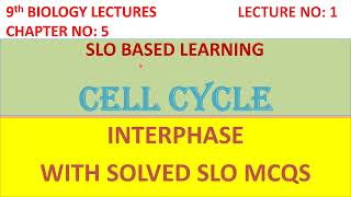 Interphase of Cell Cycle  Interphase  Cell Division  How Cell divide  Phases of interphase [upl. by Ruel176]