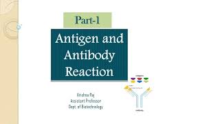 Antigen antibody reaction part 1 Malayalam [upl. by Kask]