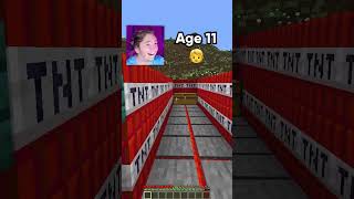 How To Escape Minecraft Traps At Every Age 🤯 Worlds smallest Violin shorts minecraft [upl. by Aronow196]