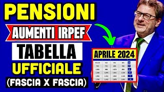 🔴 PENSIONI AUMENTI IRPEF APRILE 👉 TABELLA UFFICIALE FASCIA PER FASCIA PERCENTUALI E ARRETRATI 📊 [upl. by Dnomed402]