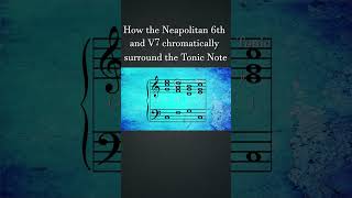 How the N6 and V Chord Chromatically Surround the Tonic Note  How Composers Use Series musictheory [upl. by Anelaj905]