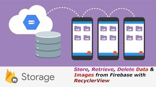 How to Store Retrieve Delete Data amp Images from Firebase with RecyclerView Firebasepart 2 [upl. by Dianne]