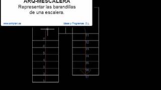 ARKITool ARQMescalera barandillas de escalera en AutoCAD BricsCAD y ZWCAD [upl. by Neall]