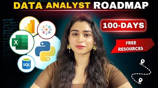 Data Analyst Roadmap with Free Resources [upl. by Ettener]