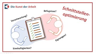 Schnittstellenoptimierung oder wie sich Reibungsverluste vermeiden lassen  empaclip [upl. by Careaga]